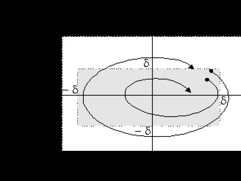 Gjendja e ekuilibrit të një sistemi mekanik në koordinata të përgjithësuara
